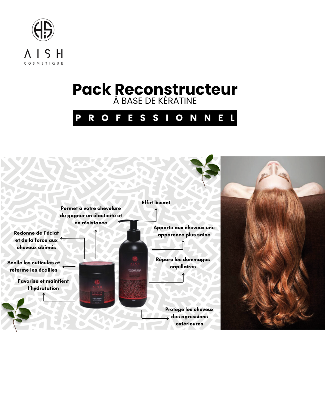 Pack Reconstructeur – Shampoing & Masque Protéines + Kératine