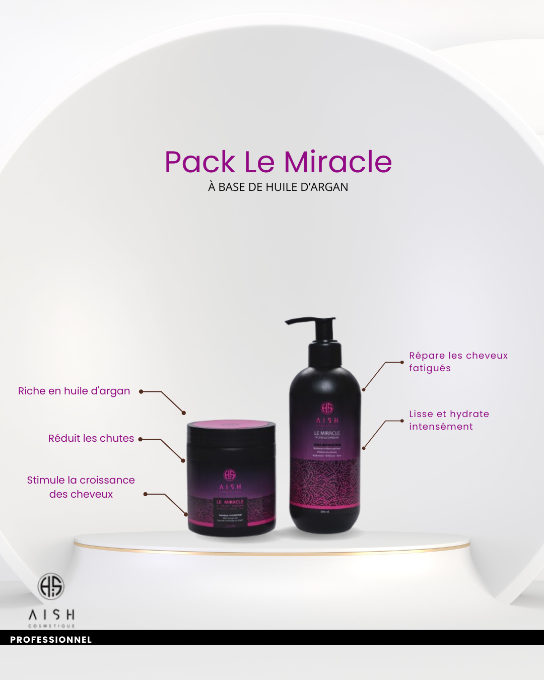 Pack Miracle – Shampoing & Masque à l'Huile d'Argan