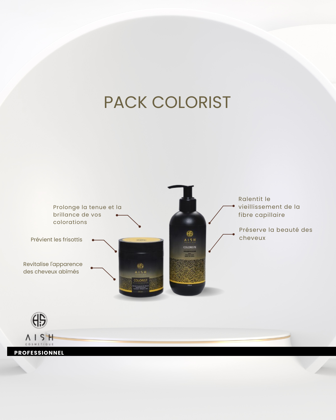 Pack "Colorist" – Shampoing & Masque Fixateur de Couleur