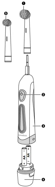 Nevadent Brosse à dents électrique avec 4 brossettes