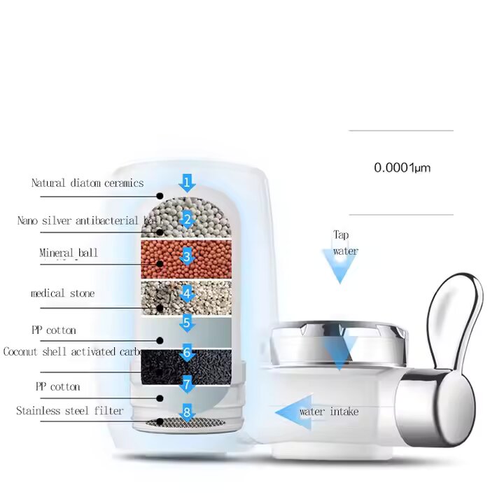 Purificateur d'eau GTC - Spécial Réduction de Chlore
