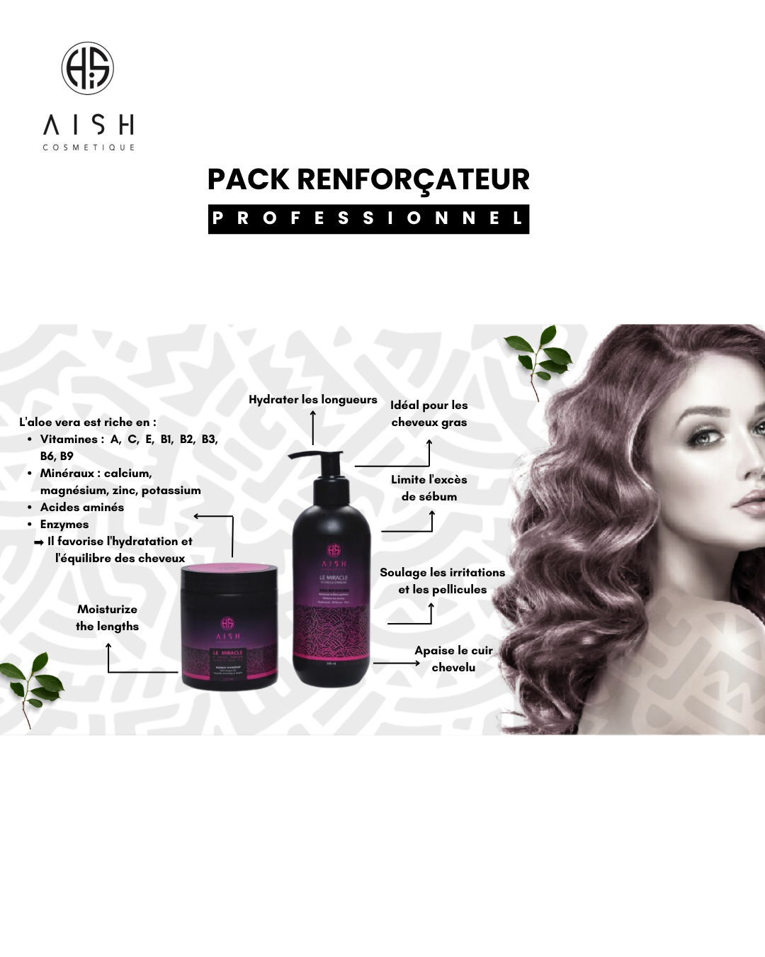 Pack Renforçateur Shampoing & Masque – Stimule la Croissance & Anti-Chute