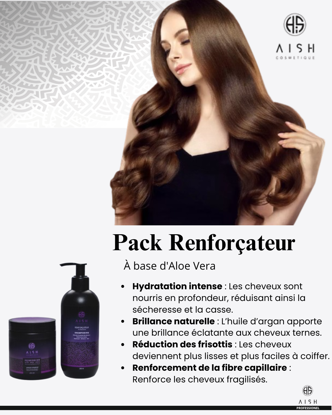 Pack Renforçateur Shampoing & Masque – Stimule la Croissance & Anti-Chute
