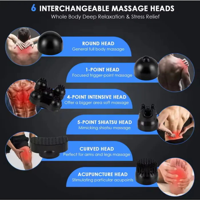 6-in-1 Magic Massager Plus